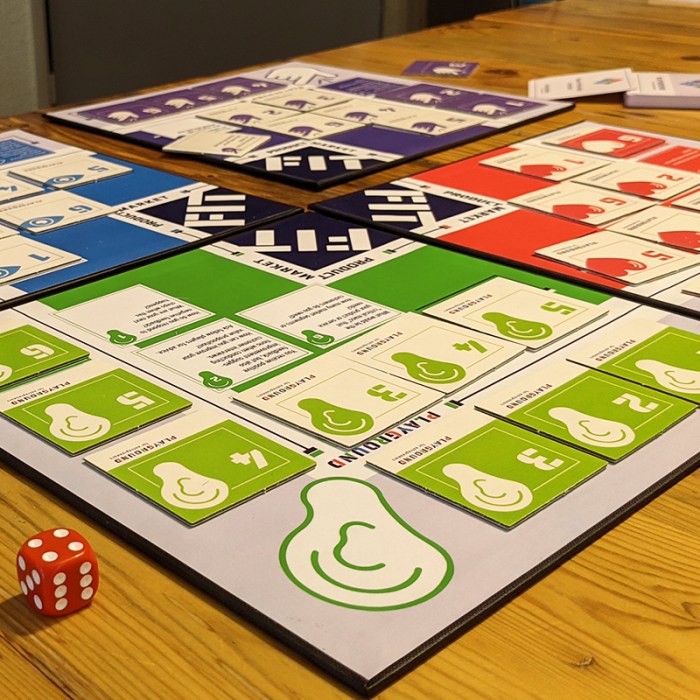 Entrepreneurship gamification