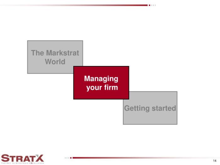 Markstrat