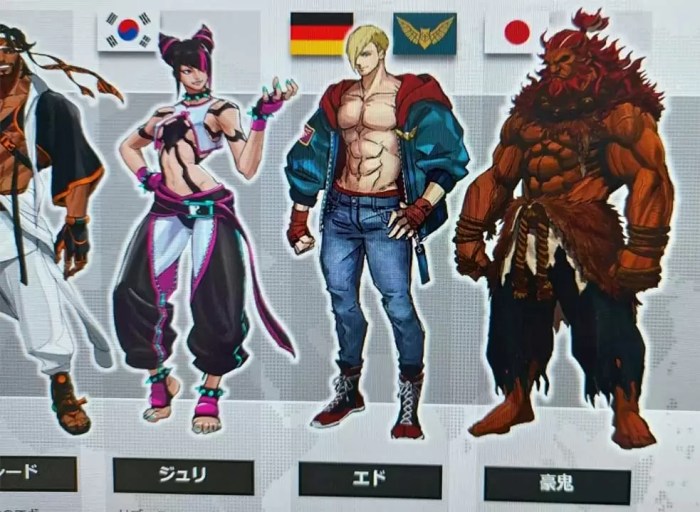 Character balance in fighters
